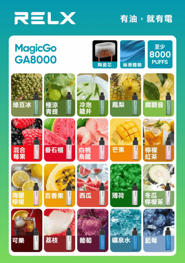悅刻RELX GA8000拋棄式電子煙8000口一次性大容量陶瓷霧化芯：圖片 2